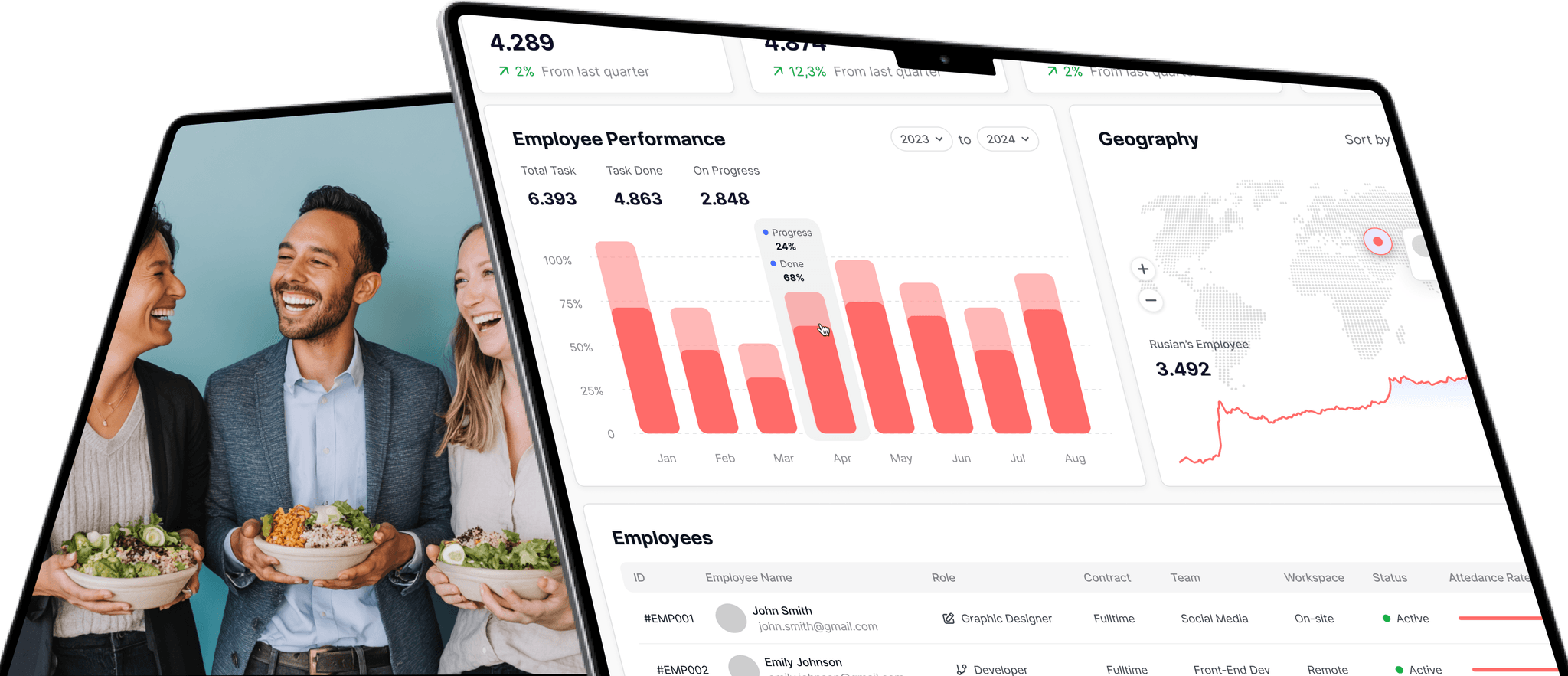 Silent Fork platform dashboard showing guest feedback and analytics